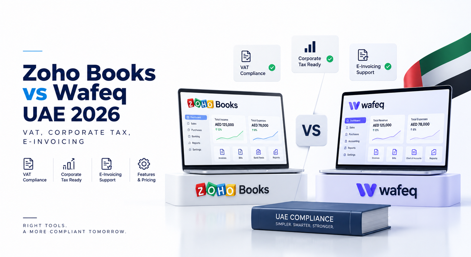 Zoho Books vs Wafeq UAE 2026: VAT, Corporate Tax, E-Invoicing